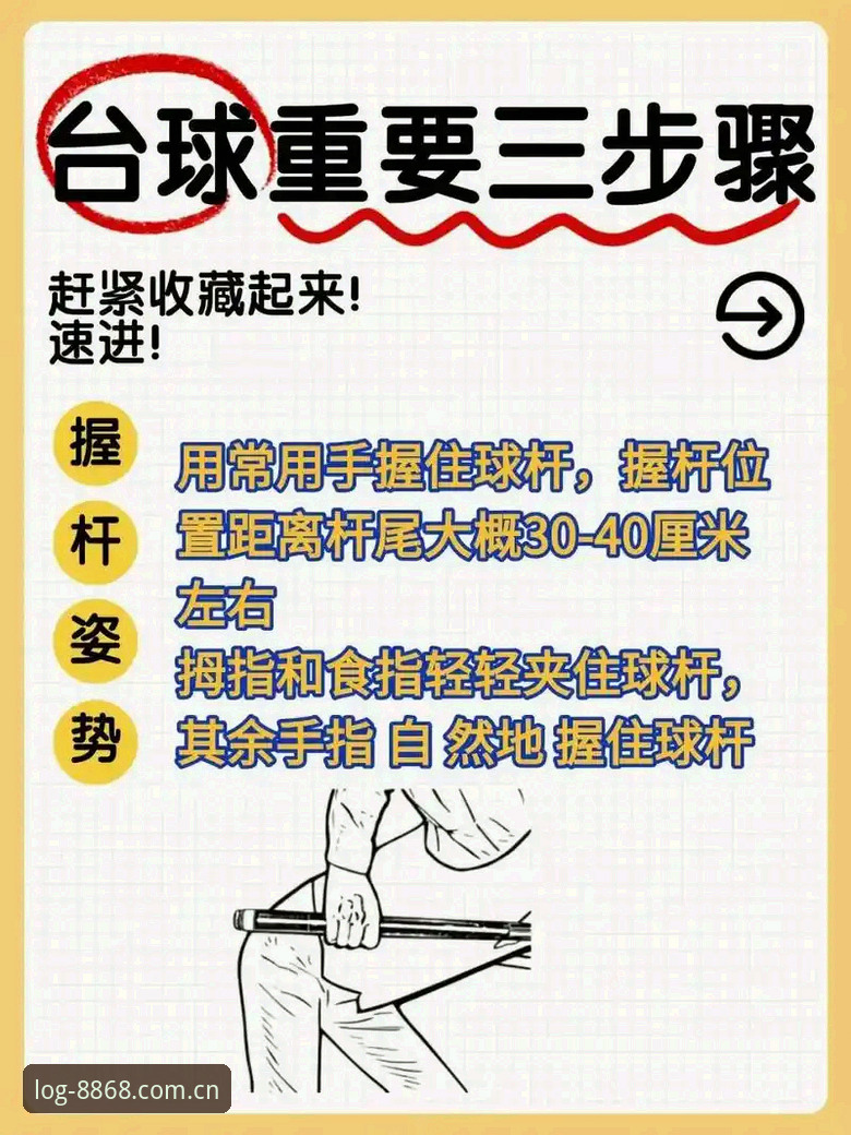 平台 5个关键步骤:掌握8868体育官网平台最新进展与操作技巧