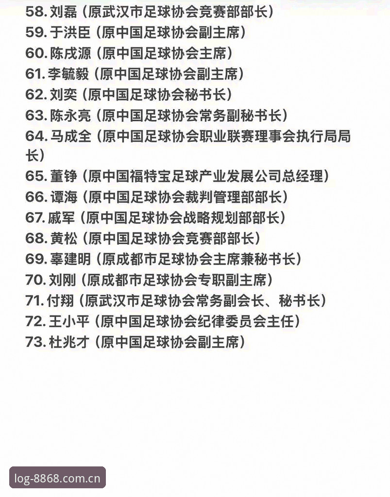 中国足协第三批禁足名单完整解读：17人终身禁赛背后的足球反腐风暴